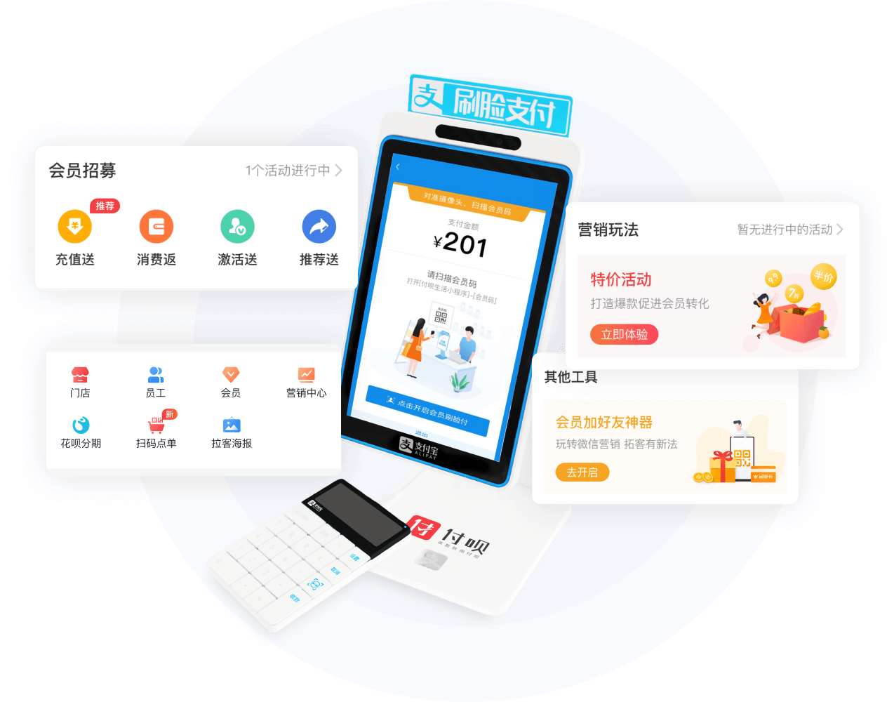 全终端覆盖，统一数据管理